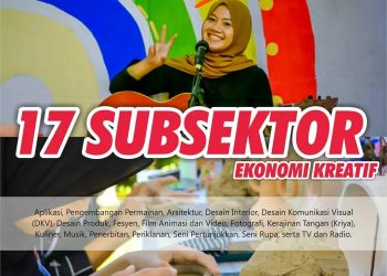 Wisata Kampung Kreatif?