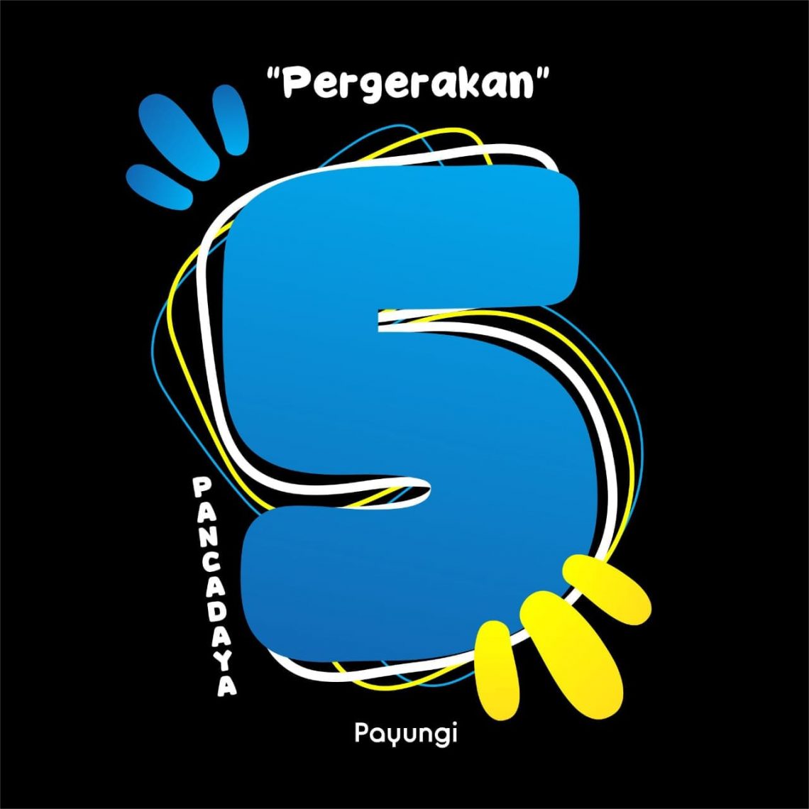 Pergerakan Dalam Pancadaya (2)