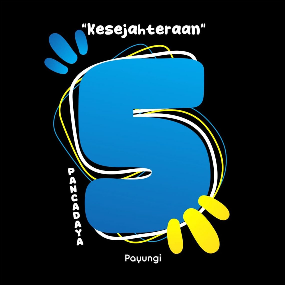 Kesejahteraan Dalam PancaDaya (5)
